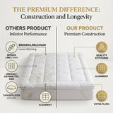 Elastic Band Mattress Topper Bundle with 2 Pillows & 4 Cushions