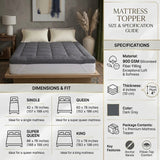 4-Inch Mattress Topper (900 GSM)