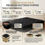 Fitted Mattress Topper - Black (4)