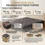 Fitted Mattress Topper - Gray (4)