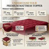 Fitted Mattress Topper - Maroon (4)