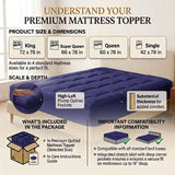 Fitted Mattress Topper - Navy Blue (4)
