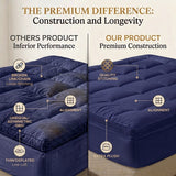 Fitted Mattress Topper - Navy Blue (5)