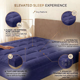 Fitted Mattress Topper - Navy Blue (6)