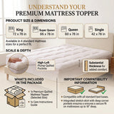 Fitted Mattress Topper - White (4)
