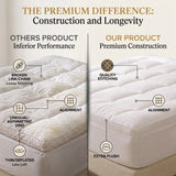 Fitted Mattress Topper - White (5)